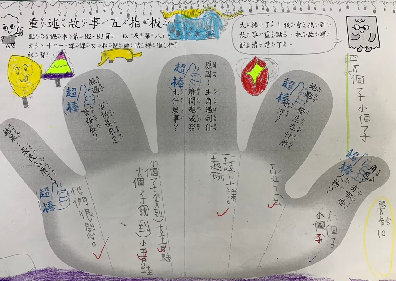 LINE_ALBUM_2024雙閱讀課程及閱讀磐石_250213_4.jpg